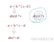 【C++】C++ STL探索：容器适配器 Stack 与 Queue 的使用及模拟实现