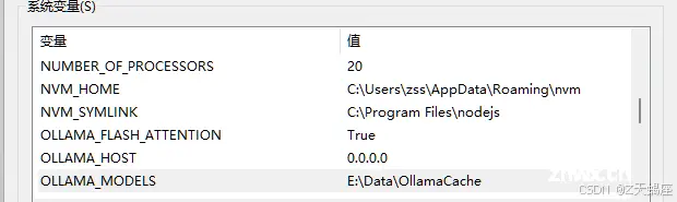 AI-Ollama安装部署总结