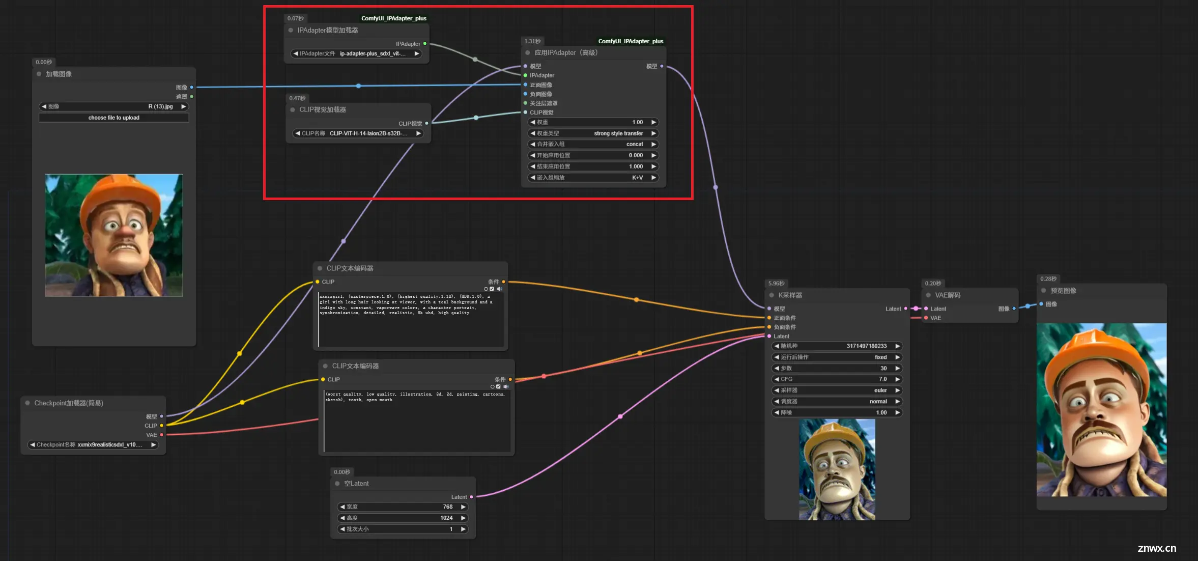 ComfyUI 基础教程(五) —— 应用 IP-Adapter 实现图像风格迁移