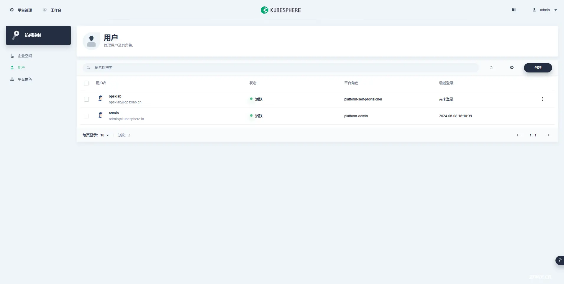 ksp-v341-dashboard-access-workspaces