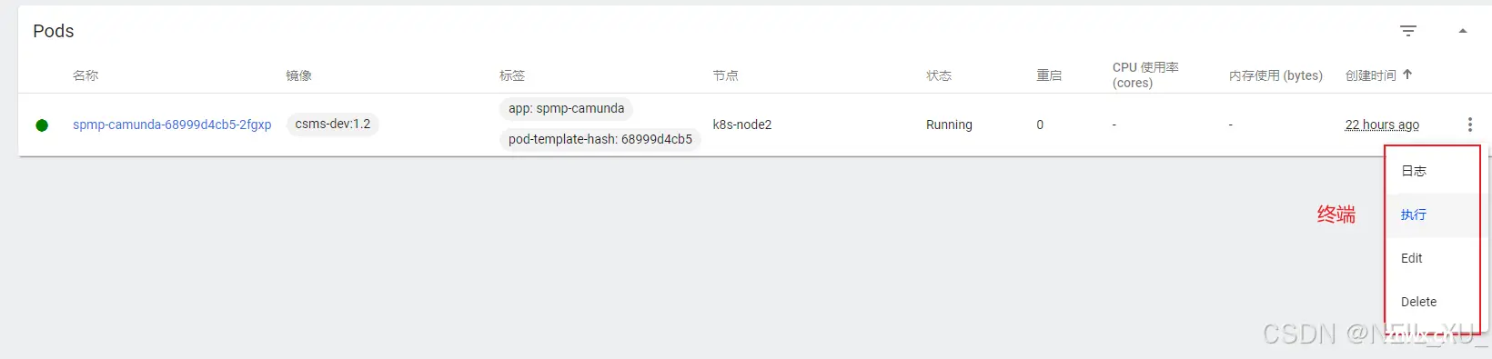 jenkins流水线+k8s部署springcloud微服务架构项目