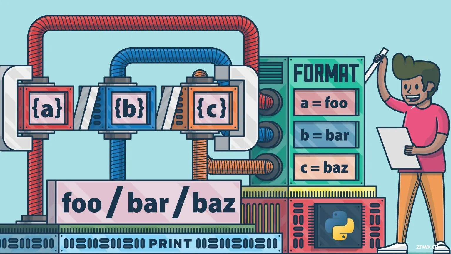 全网最适合入门的面向对象编程教程：54 Python字符串与序列化-字符串格式化与format方法