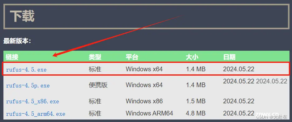 使用Rufus工具制作Ubuntu To Go——很详细