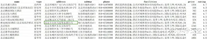 提示词工程：AI世界中的新兴技能