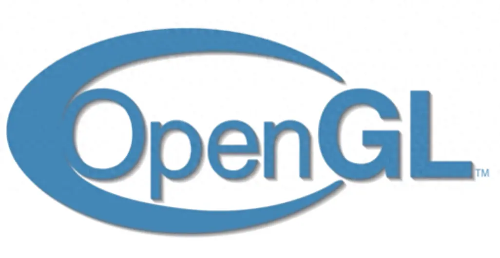 图解：OpenGL、web3D、webGL、three.js、Babylon.js的关系