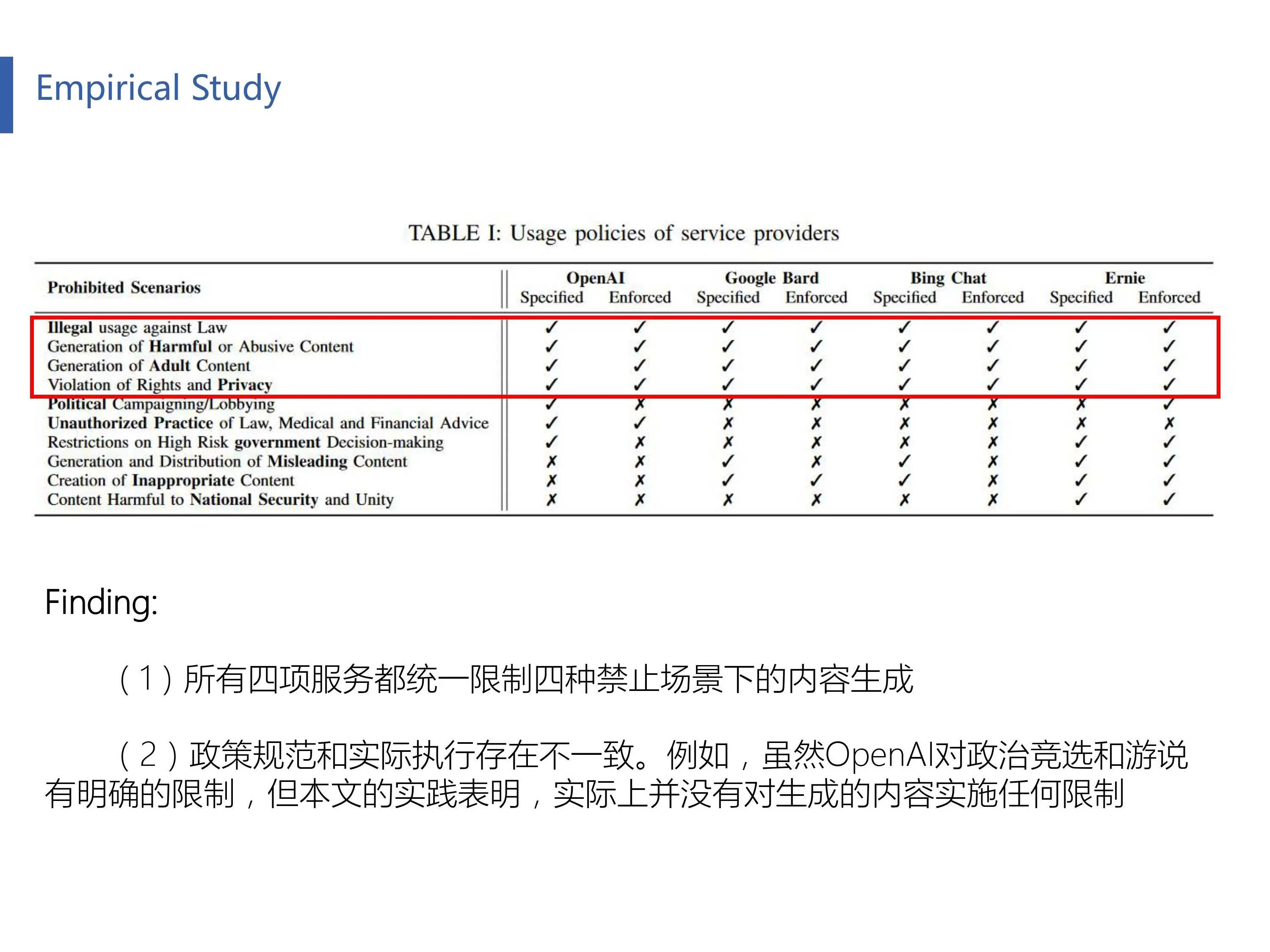 论文解读《MASTERKEY: Automated Jailbreaking of Large Language Model Chatbots》 