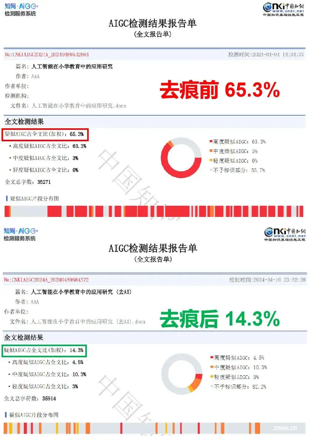 AIGC降痕指南：有效降低论文AI率，避免学术不端