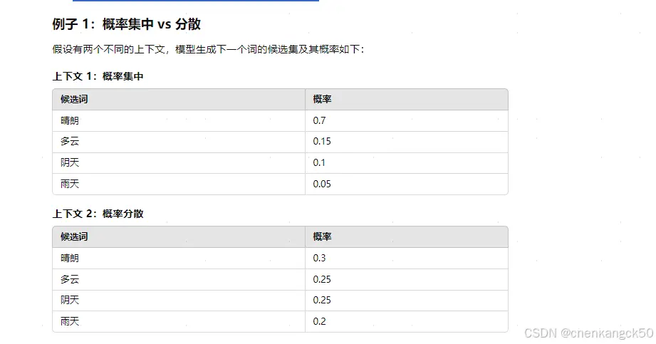 AI大模型之旅-大模型为的微调参数详解