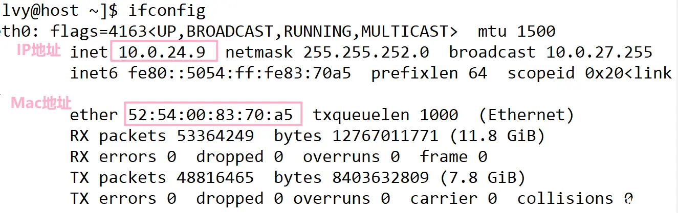 [Linux#48][网络] 令牌环网 | IPv4 | socket 套接字 | TCP | UDP | 网络字节序列