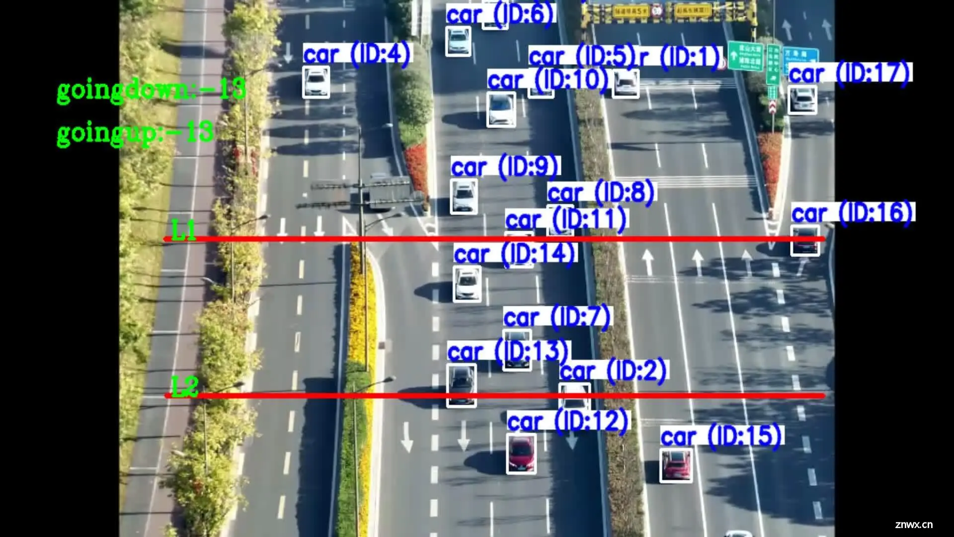 YOLOv8 目标跟踪、车速检测、车流量统计