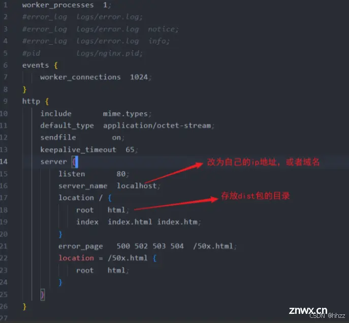 Nginx 配置终极版指南（全网最详细）