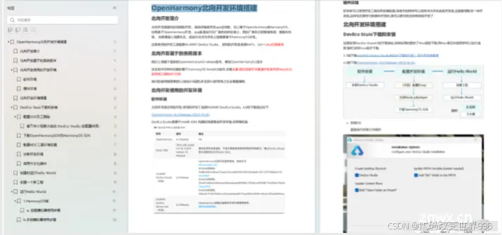 【鸿蒙实在开发】HarmonyOS NEXT接口请求渲染