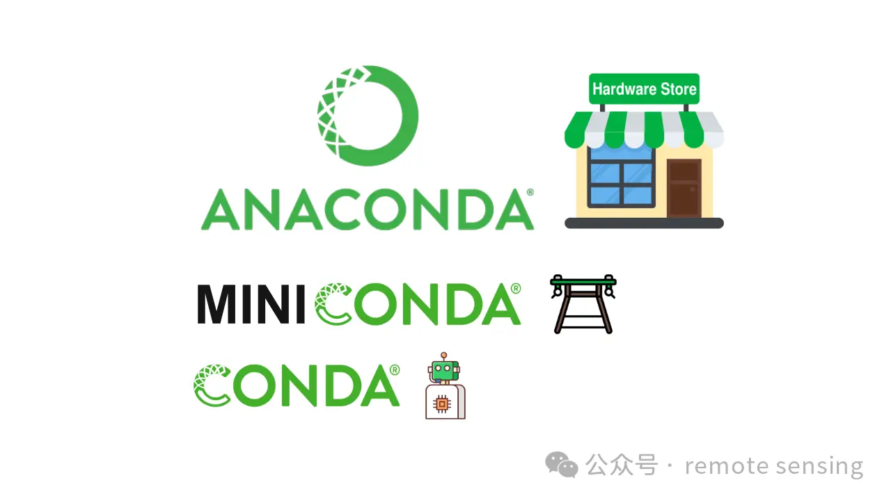 Linux 下安装miniconda(少走弯路)