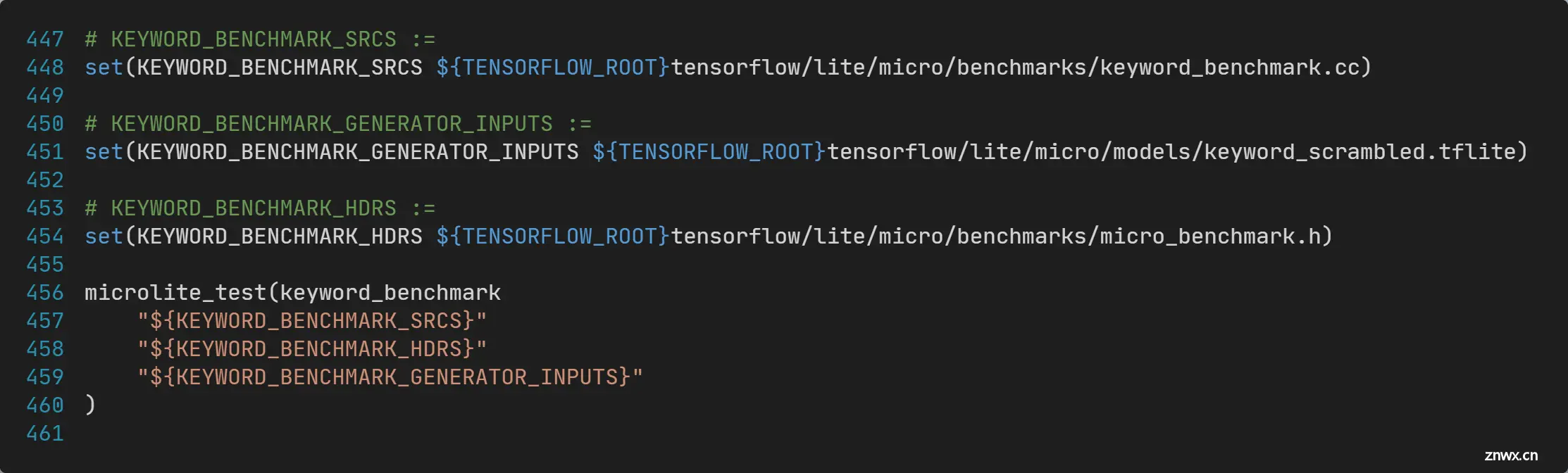 TFLM-keyword_benchmark