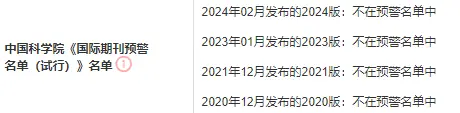 圈内水刊“三巨头”之首实至名归？发文量飙升至9000+，硕博小白照样发1区TOP!