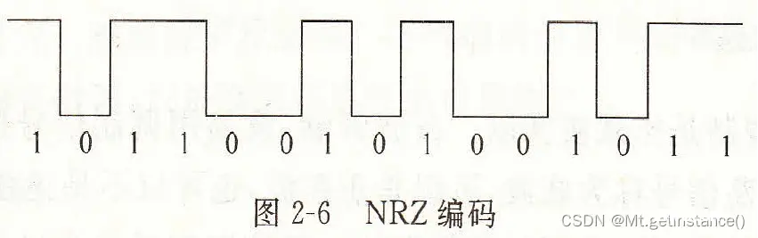 ai论文重复率高吗为什么