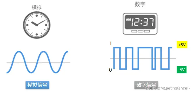 ai论文重复率高吗为什么