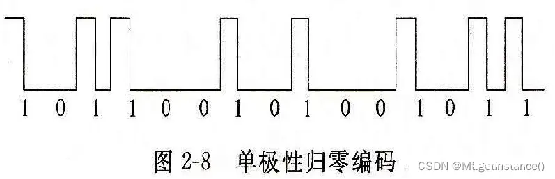 ai论文重复率高吗为什么