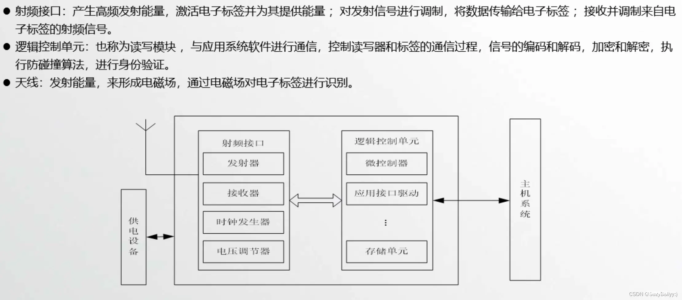 ai查重怎么检测出来的