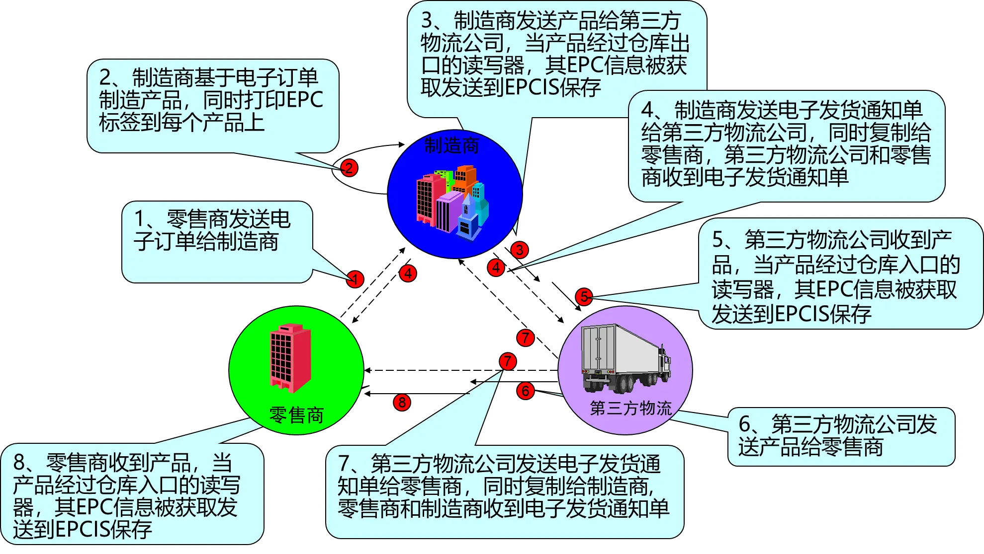 ai查重怎么检测出来的