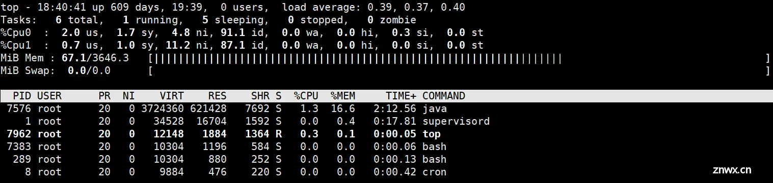 Linux 查看进程内存占用的 6 种方法，建议点赞收藏备用，排查问题好帮手